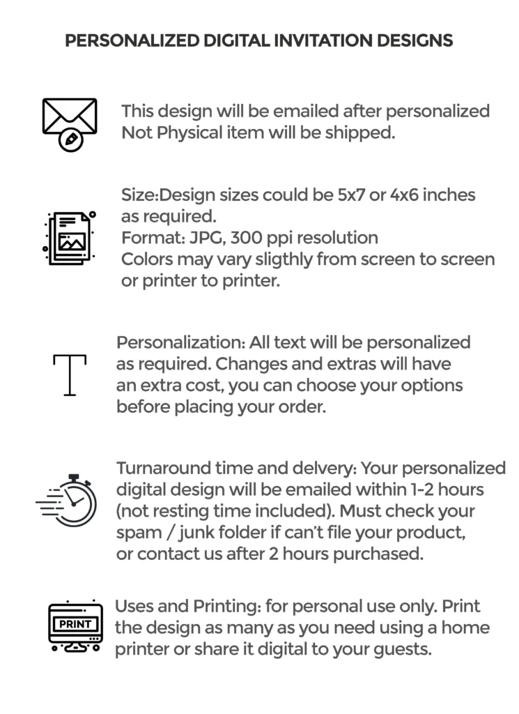 Personalized Invitations Product details